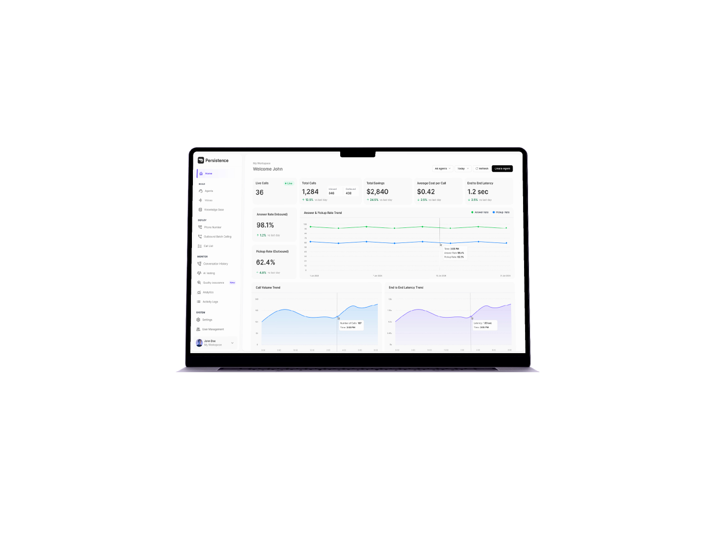 Custom Analytics Dashboard