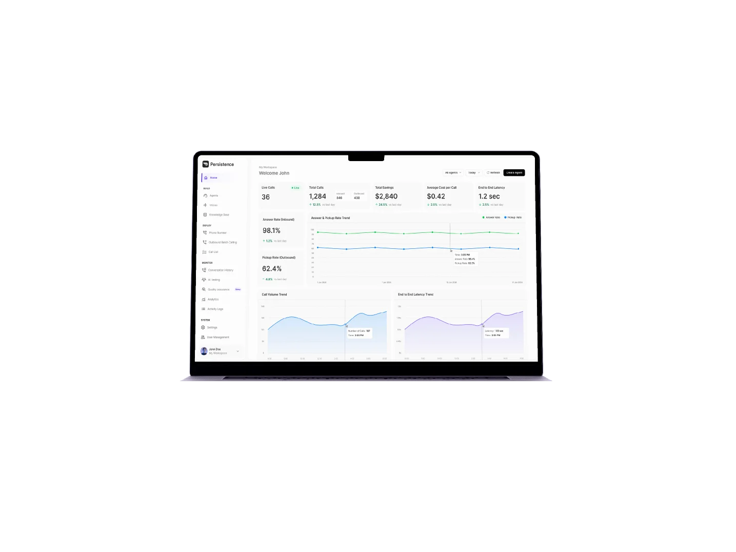 Custom Analytics Dashboard
